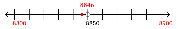 8,846 rounded to the nearest hundred with a number line 8,846 rounded to the nearest hundred with a number line